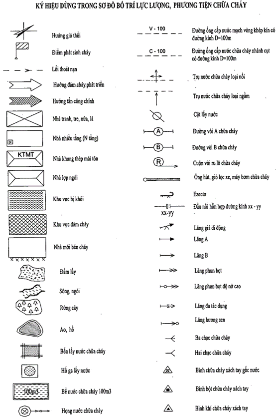 Nghị định số 105/2025/NĐ-CP - ký hiệu 1