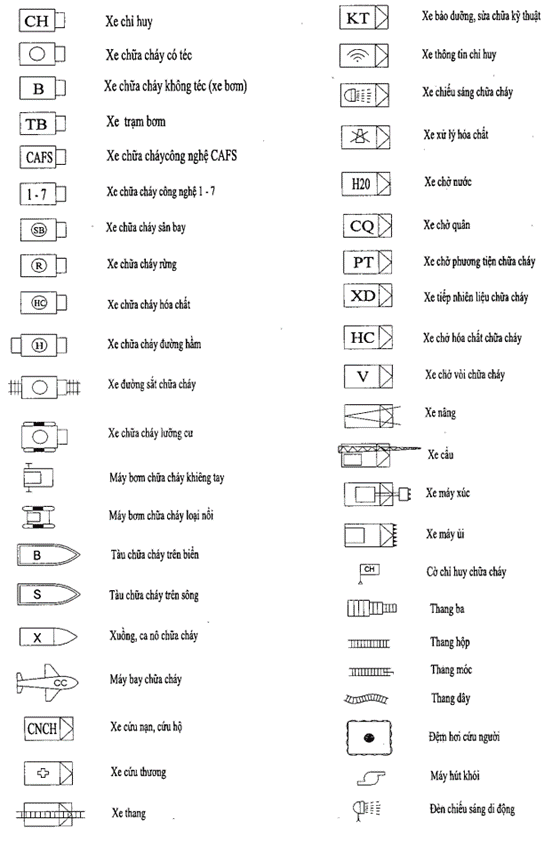 Nghị định số 105/2025/NĐ-CP - ký hiệu 2